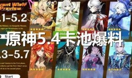 原神复刻卡池爆料最新4.9,神秘角色即将回归，新角色引期待